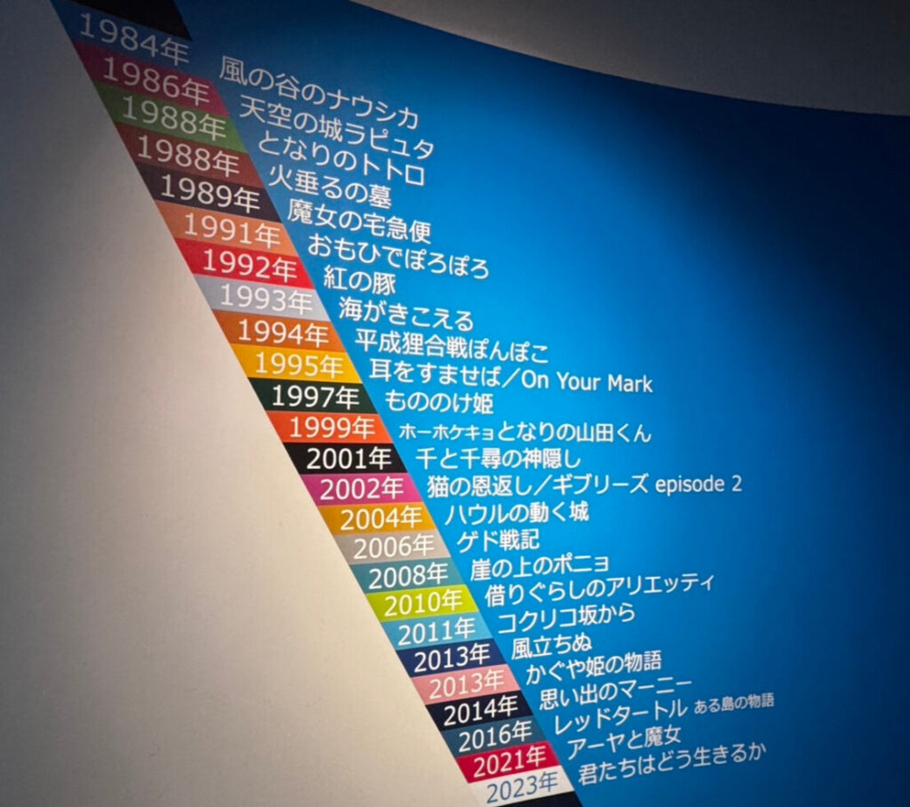 歴代ジブリ作品の写真